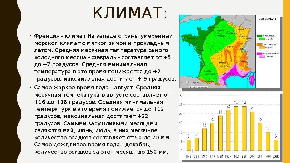 Особенности климата в Великобритании