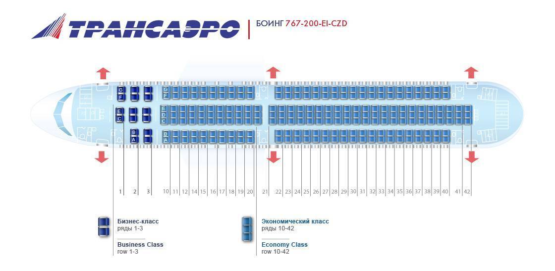 Boeing 767 схема. Боинг 767-300 места в салоне Azur. Схема самолета Боинг 767. План самолета Боинг 767-300. Boeing 767-300 расположение мест Azur Air.