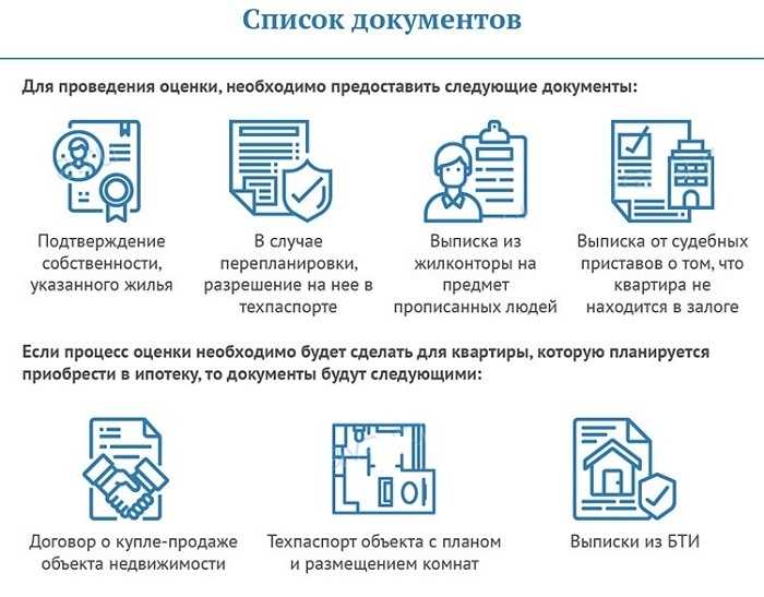 Инвестиции в зарубежную недвижимость: польша