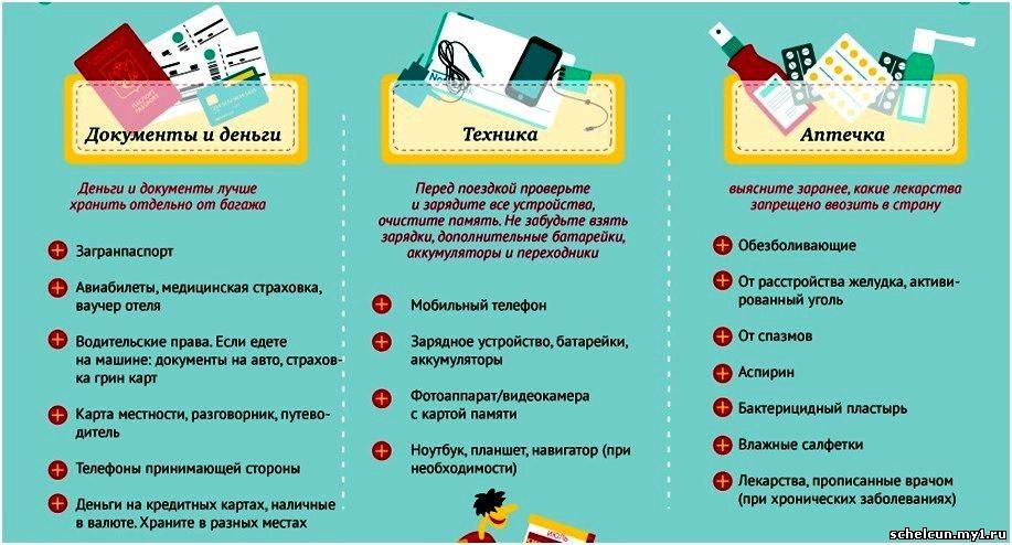 Какие документы нужны для поездки в казахстан. Список на бумаге.