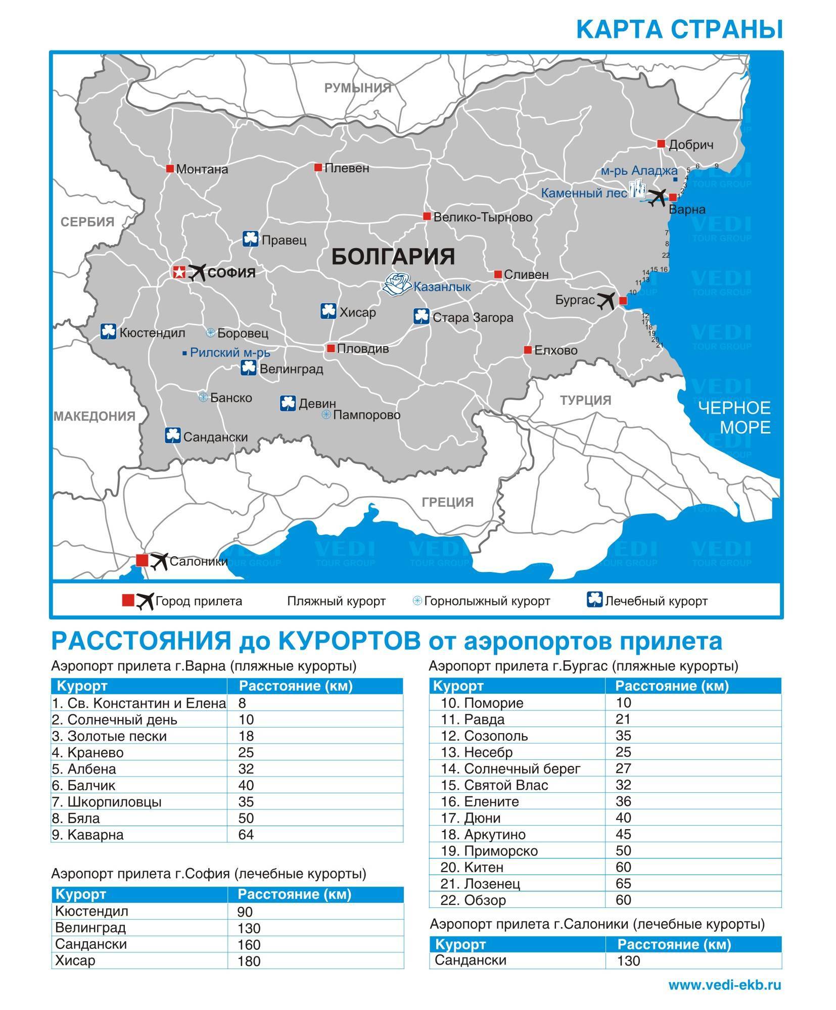 Курорты болгарии карта