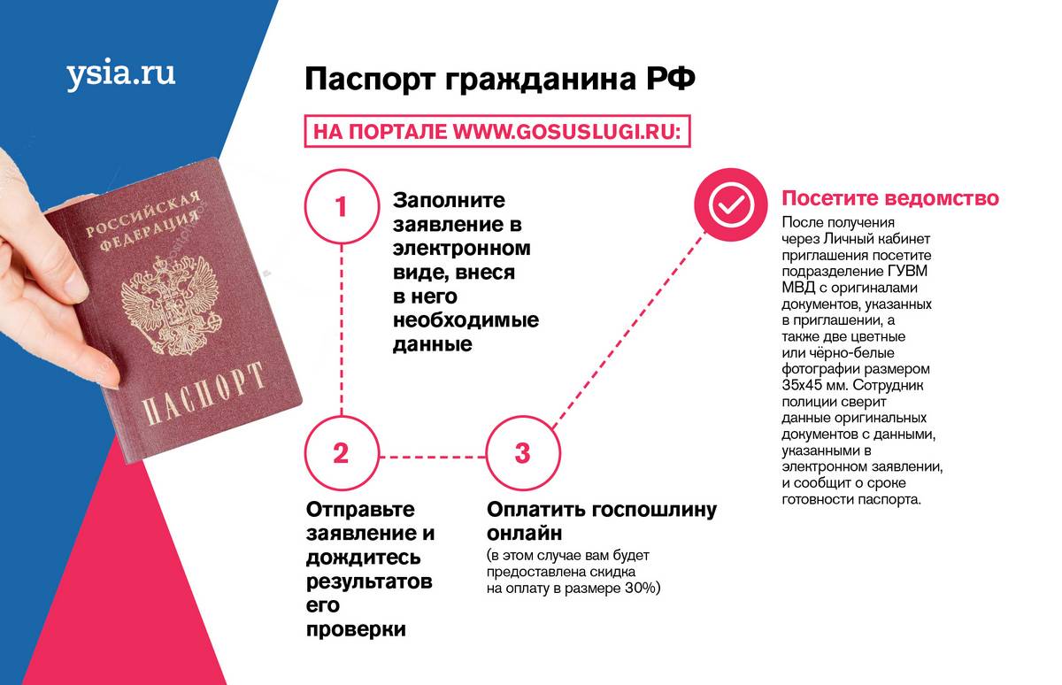 Как получить гражданство израиля