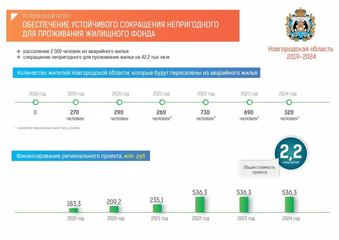 Где лучше жить в черногории: какой город и район выбрать для переезда, лучшие места для жизни иммигрантов