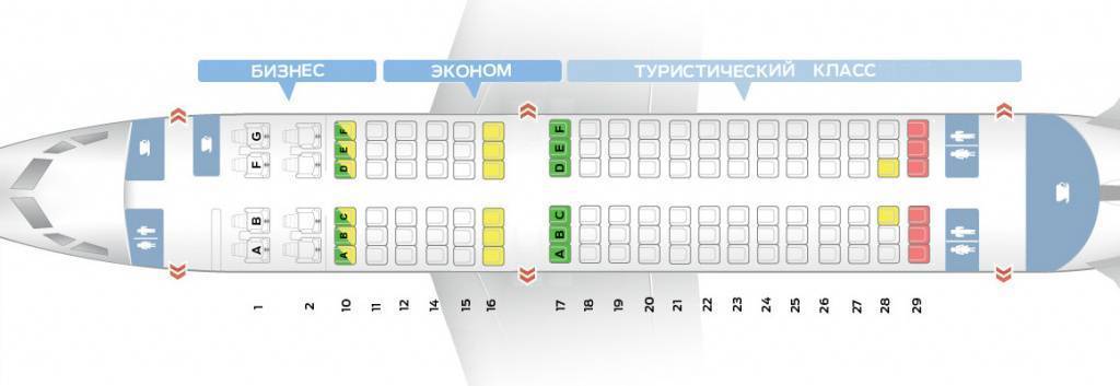 Все о салоне самолета boeing 737 300: расположение лучших мест