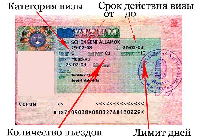Нужна ли шенгенская виза в словакию для россиян
