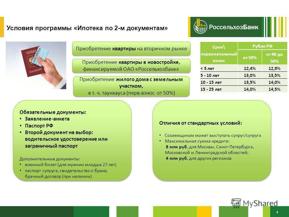 Как иностранному гражданину получить ипотеку: условия, документы, оформление кредита