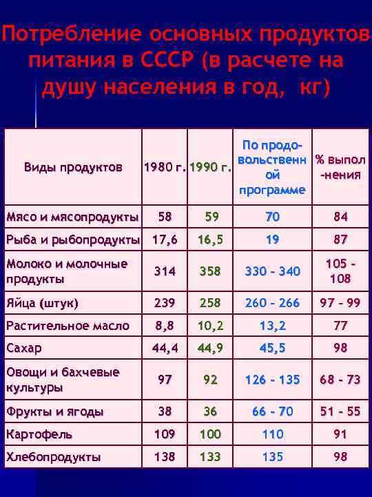 Стоимость жизни в германии: сколько вам нужно? + видео