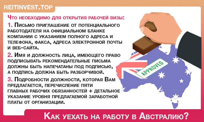 Работа в италии для русских вакансии 2023. Трудоустройство в Австралии. Вакансии в Австралии для русских. Работа в Австралии вакансии. Право на работу в Австралии?.