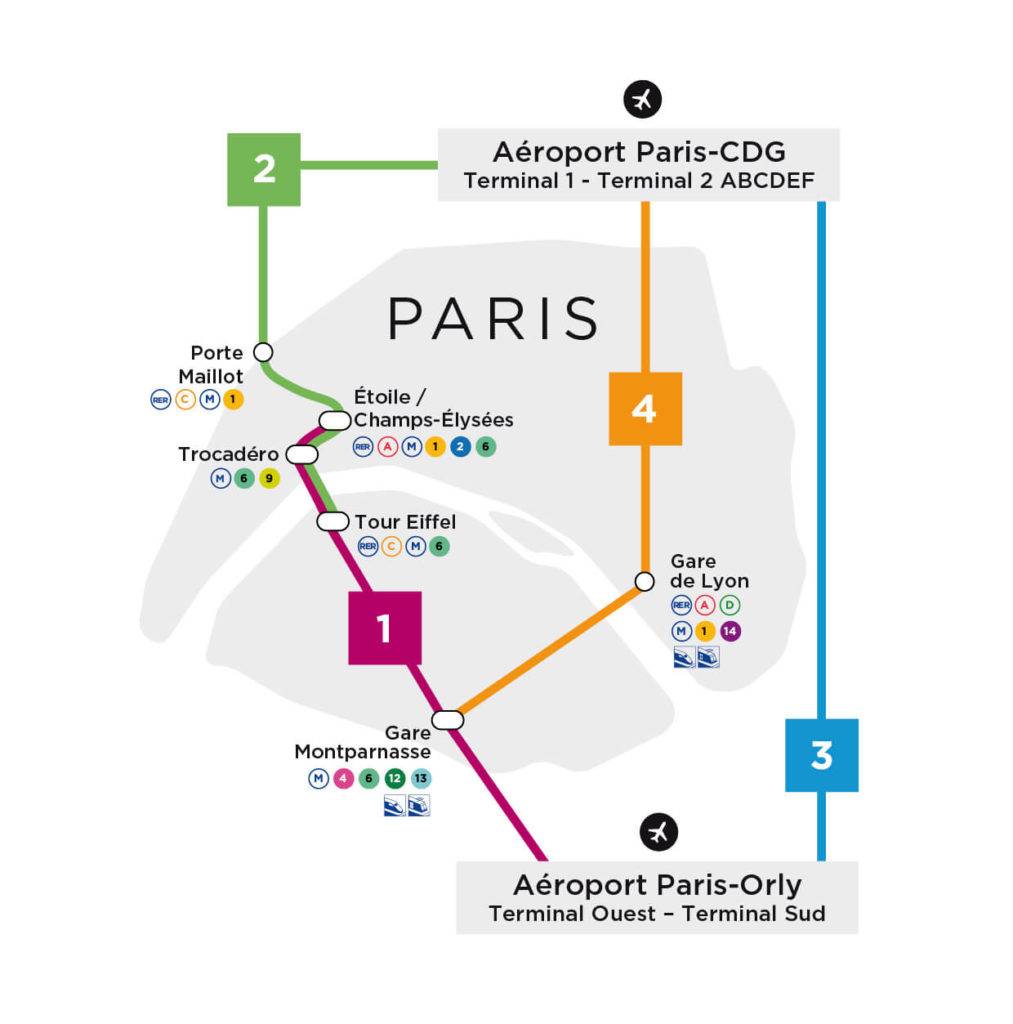 4 способа доехать из аэропорта шарль-де-голль в париж | paris-life.info