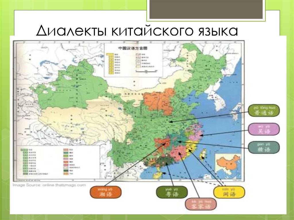 Особенности китайской лингвистики и диалекты китайского языка