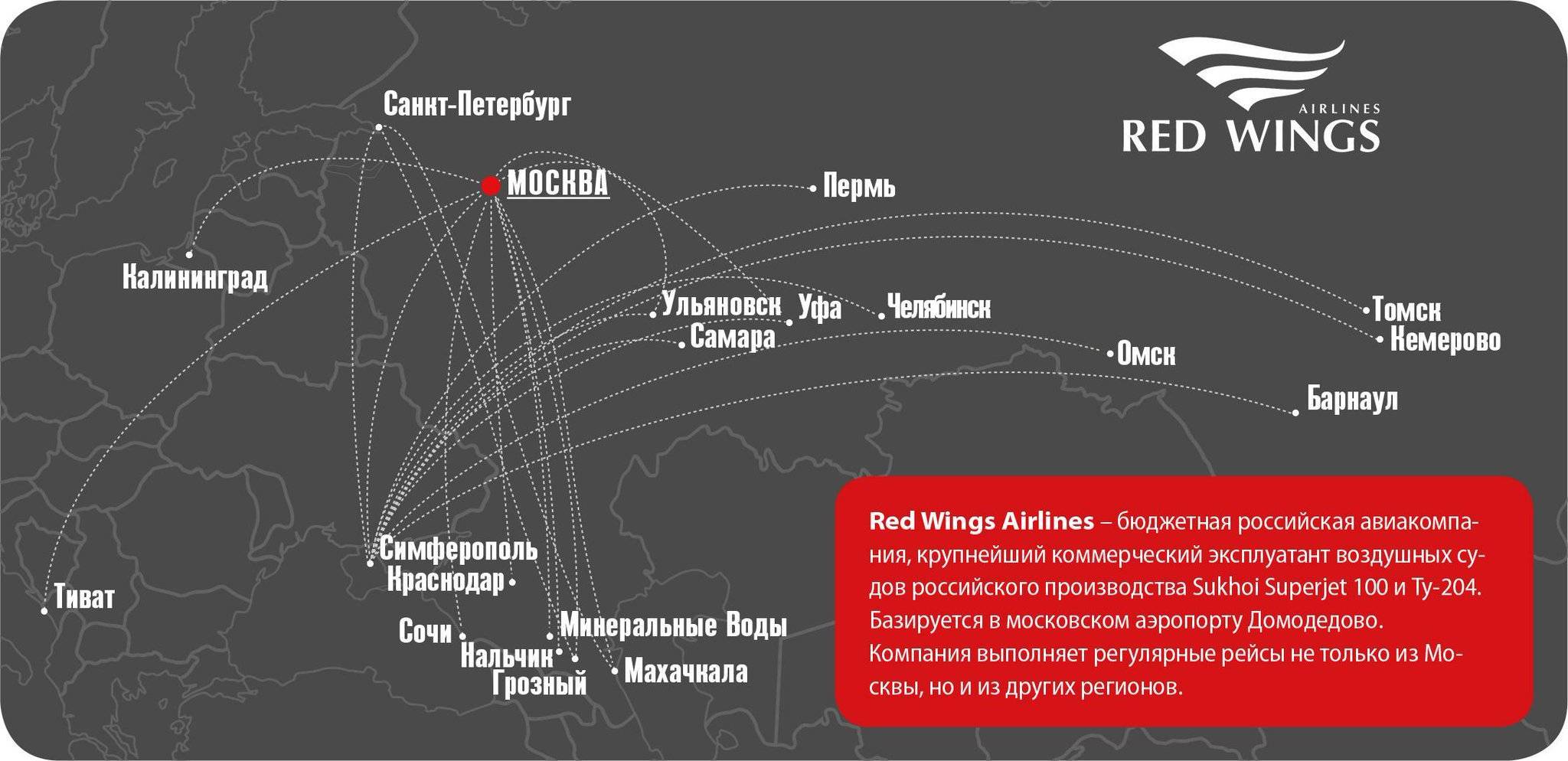 Российская авиакомпания Red Wings Airlines (Ред Вингс Эйрлайнс)