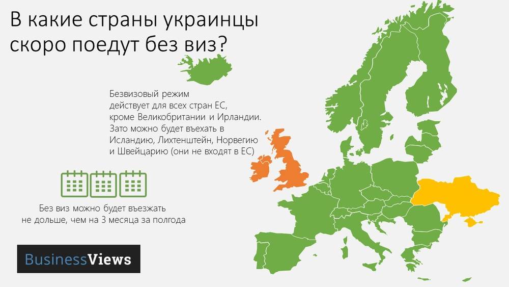Безвизовые страны для украинцев 2023 список