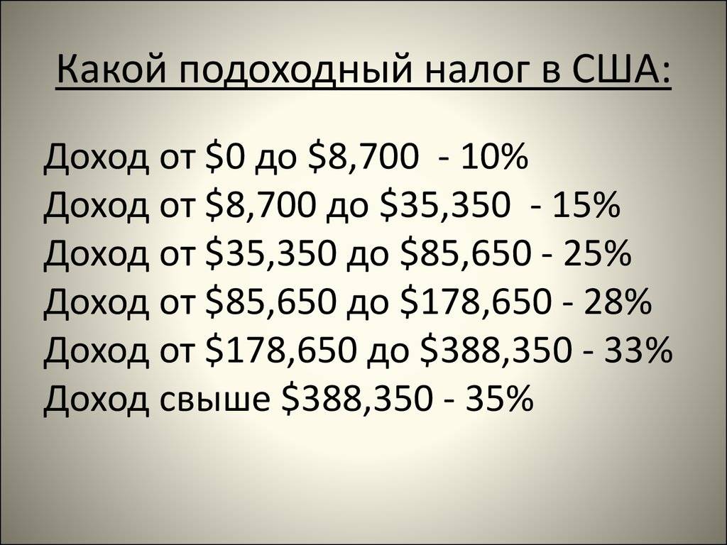 Налоги на доходы, имущество и зарплаты в австралии