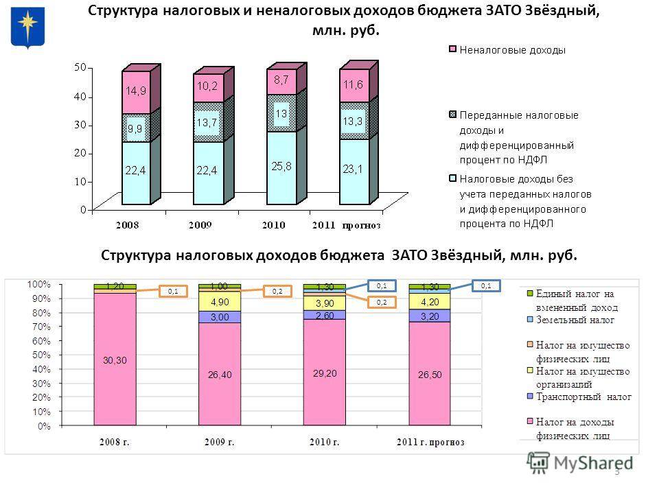 Высшее образование в японском университете: особенности и перспективы
