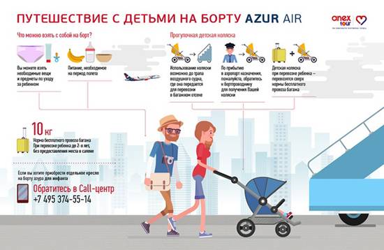 Багаж в авиакомпании азур: правила перевозки, нормы габаритов