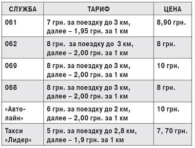 Все такси в германии мерседесы? - справочник по компьютерам и ноутбукам