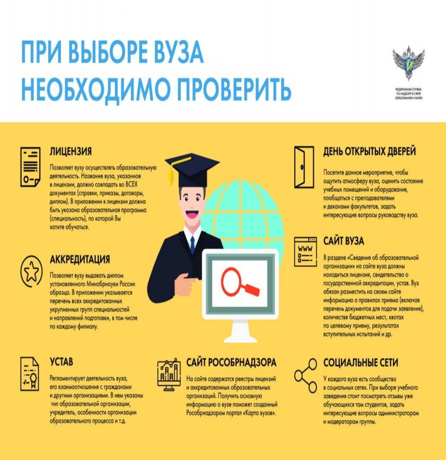 Зарубежное образование для русскоязычных, программы образования – “навигатор образования”