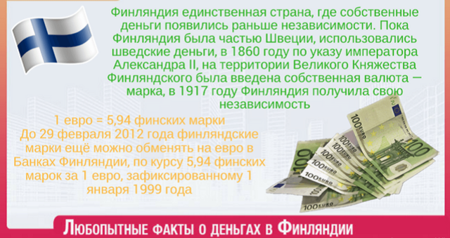 Налоги в финляндии – проценты, штрафы, сроки, правила