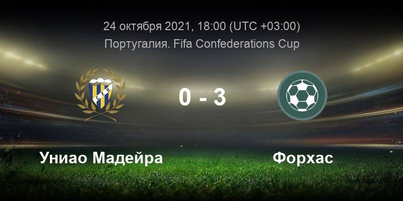 Какие европейские страны открыли свои границы после коронавируса