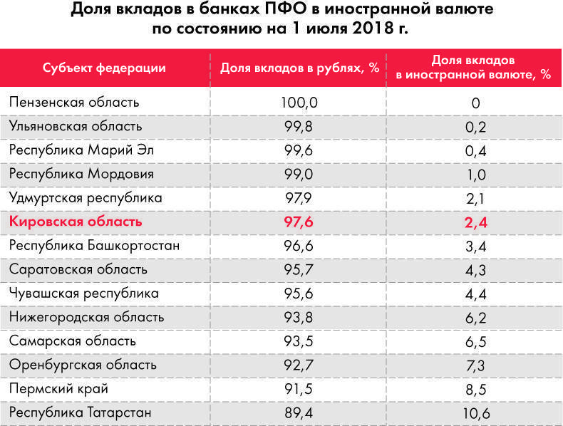 Открытие счета в банке и получение платежной карты в польше для иностранцев