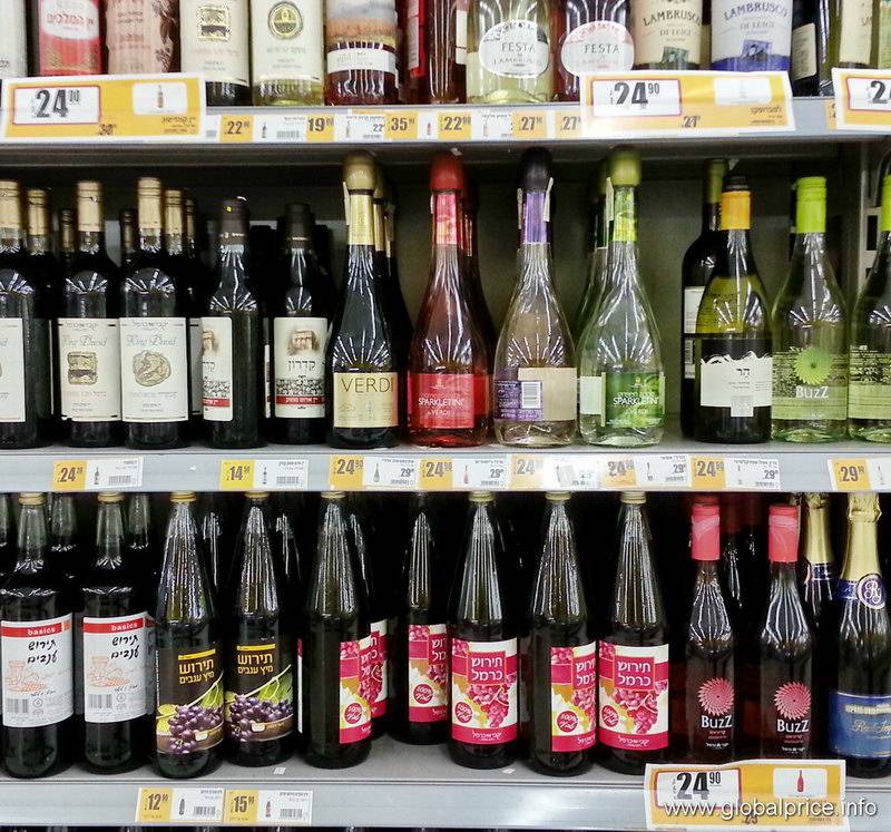 Цены в Тель-Авиве: услуги, продукты, товары