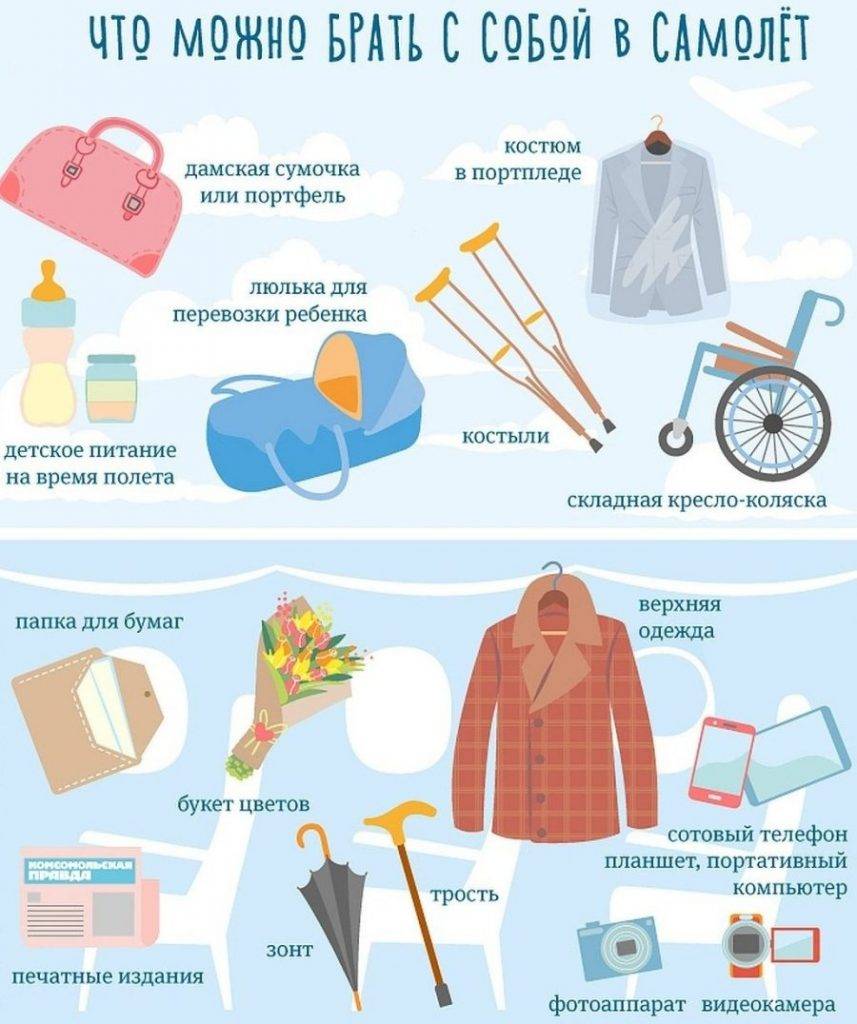 Коляска в самолет: правила провоза и условия хранения