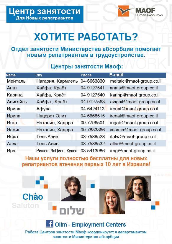 Работа в израиле: вакансии и зарплаты в 2023 году