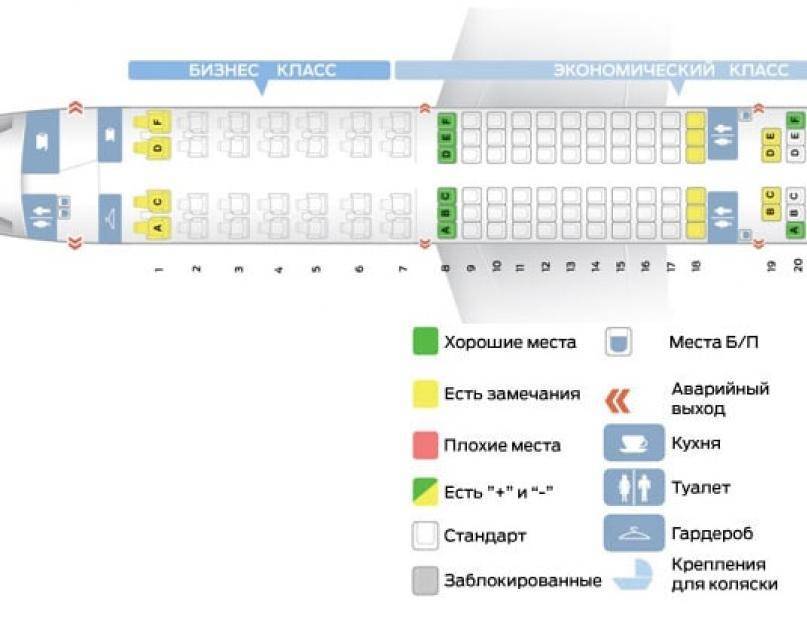 Аэробус места в салоне. Схема посадочных мест в самолете Airbus 321. Airbus a321 схема мест. А-321 самолет схема салона Аэрофлот. Схема кресел в самолете Airbus a321.