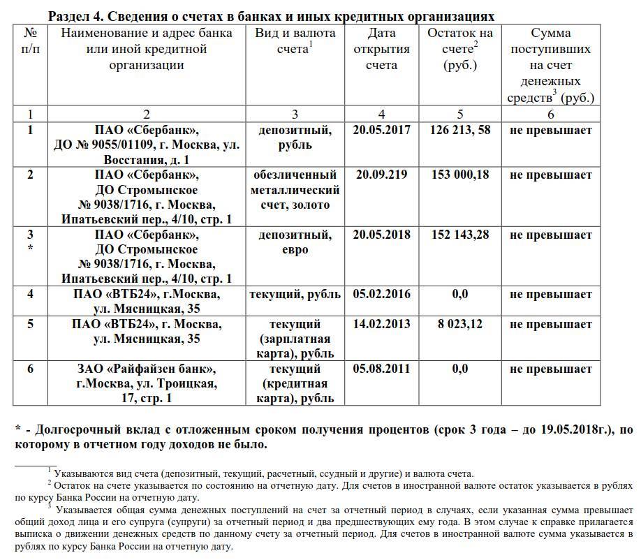 Декларация в мвд образец