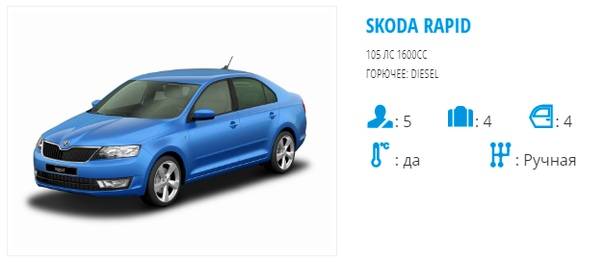 Как арендовать авто в италии