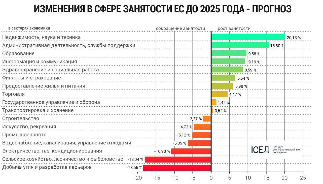 Работа в антарктиде: особенности проживания и востребованные профессии