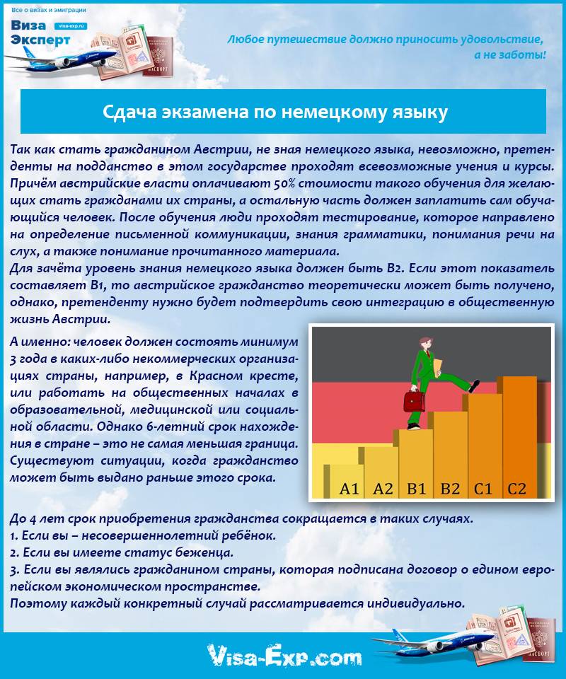 Как получить внж в австрии