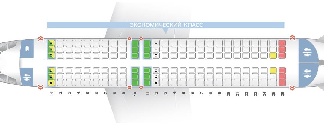 Аэробус а319 (airbus a319): схема салона, лучшие места