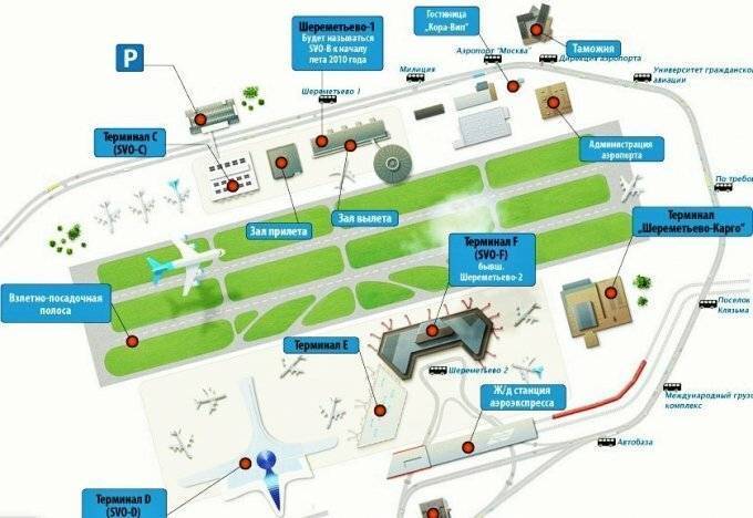 Аэропорт мурманск