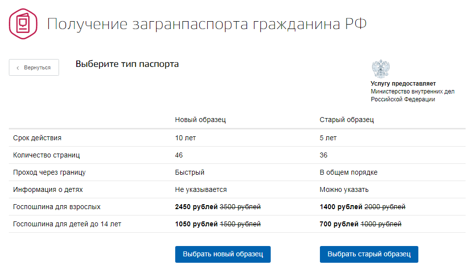 Получение загранпаспорта в центре «мои документы»: пошаговая инструкция, необходимые документы, сроки и нюансы процедуры
