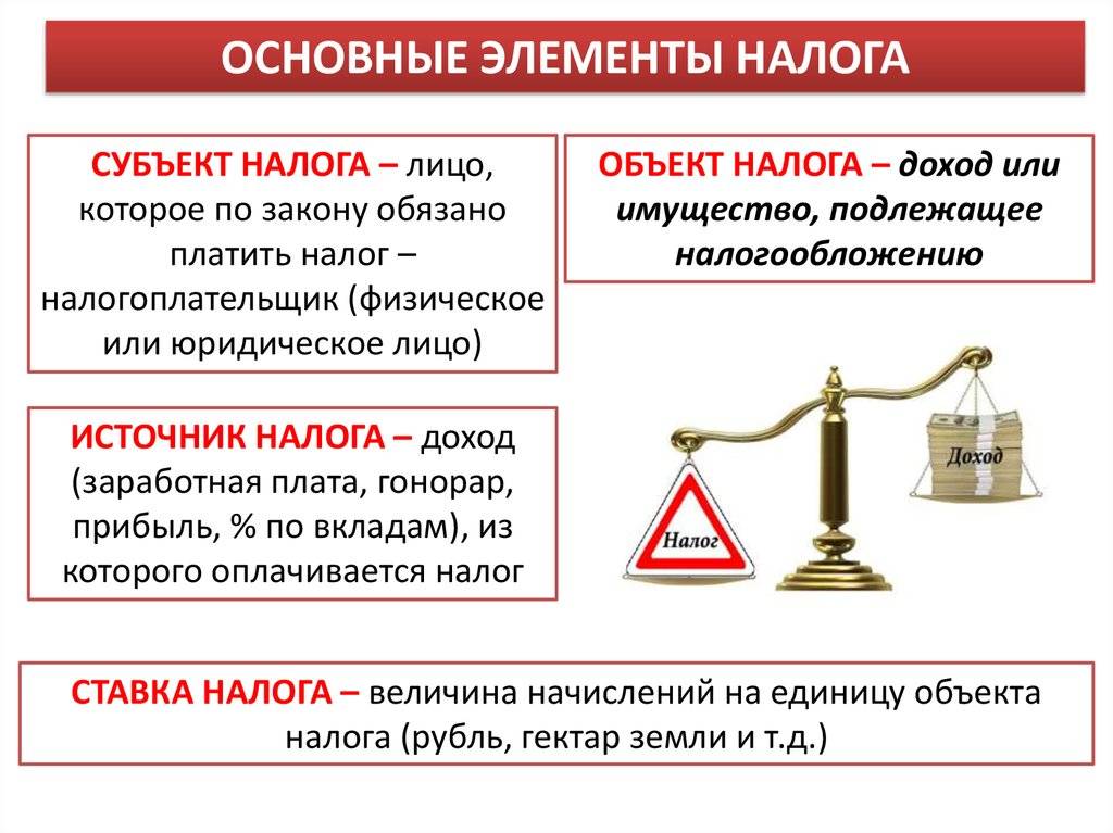 Какие налоги платят в италии?