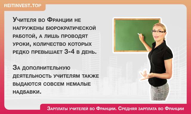 Средняя зарплата во франции в 2019: таблицы по регионам, париж