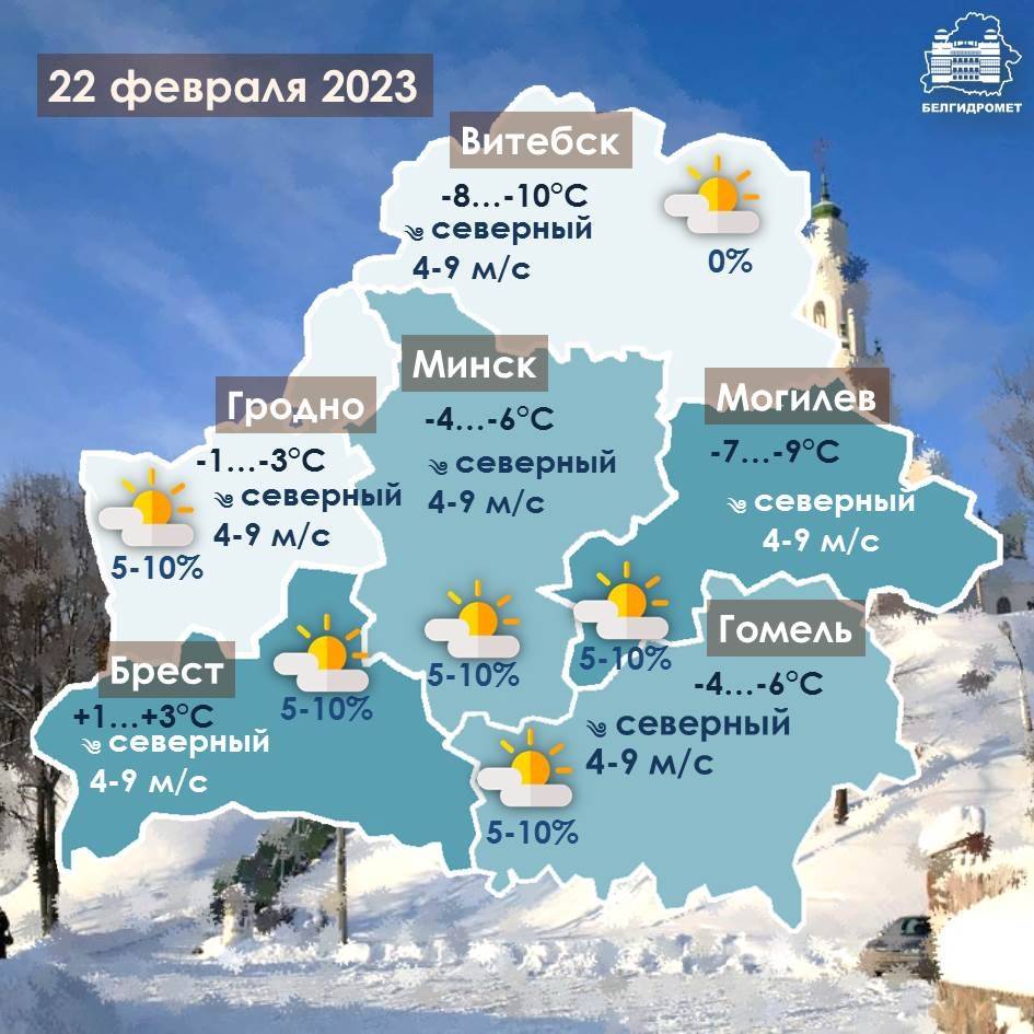 Погода февраля 2017. Погода в Витебске. Погода на 22 февраля. Погода февраль по годам. Погода в феврале МГУ.