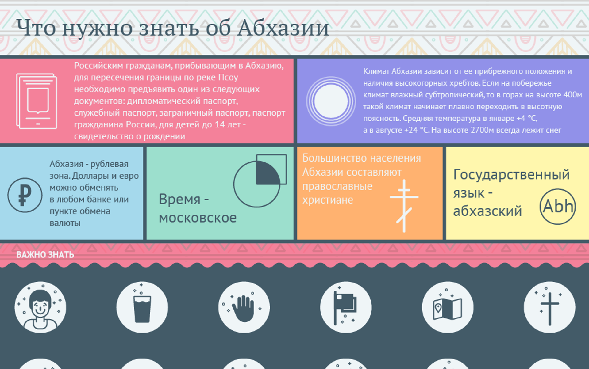 Правила въезда на кипр для иностранцев в мае 2023