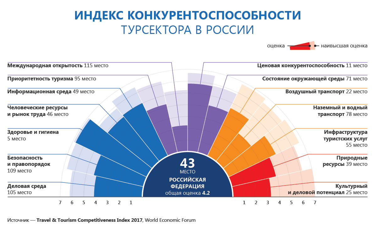 Компания в эстонии: преимущества, плюсы и минусы