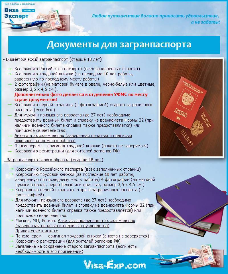 Как оформить загранпаспорт в санкт-петербурге в 2023: инструкция, документы, адреса
