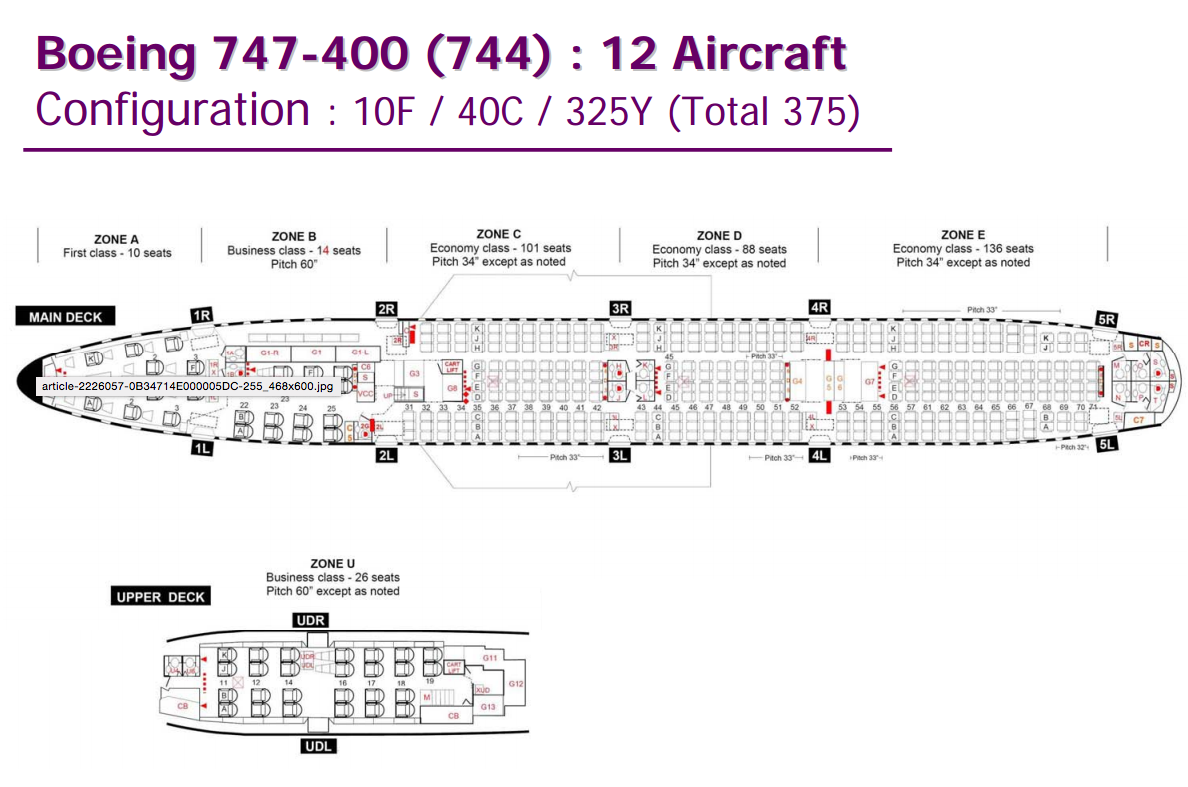 Боинг 747-400 аэрофлот: схема салона, лучшие места