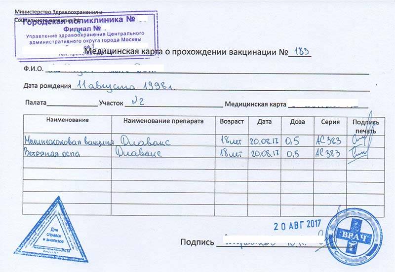 Как быстро получить справку о прививках от кори