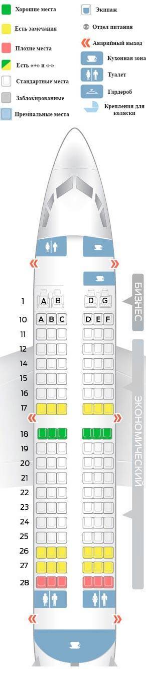 Схема салона боинг 737 500