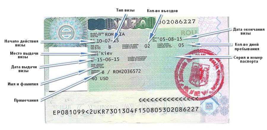 Виза в румынию в 2020 году: можно ли оформить самостоятельно?