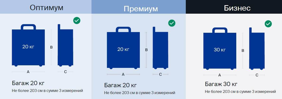 Utair: сколько багажа разрешает взять в самолет «ютэйр» - наш багаж
