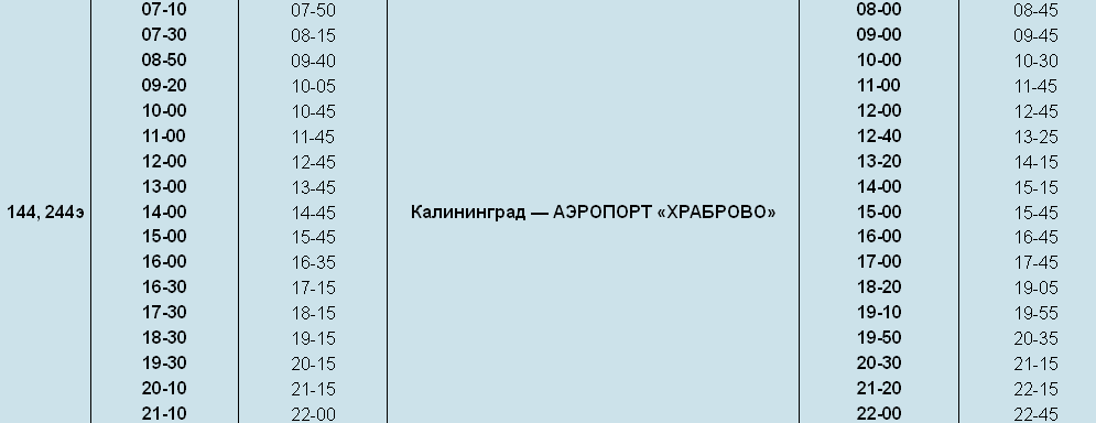 Как добраться из аэропорта калининграда до центра города: как доехать от храброво на машине, такси и общественном транспорте, в том числе на автобусе, и расстояние