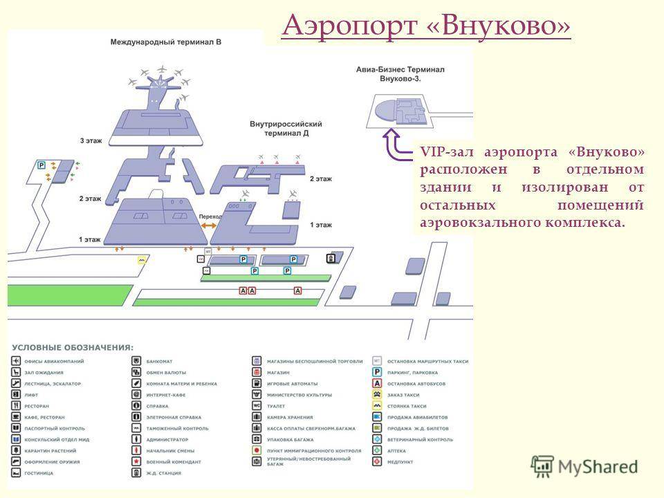 Схема аэропорта внуково терминал а прилет