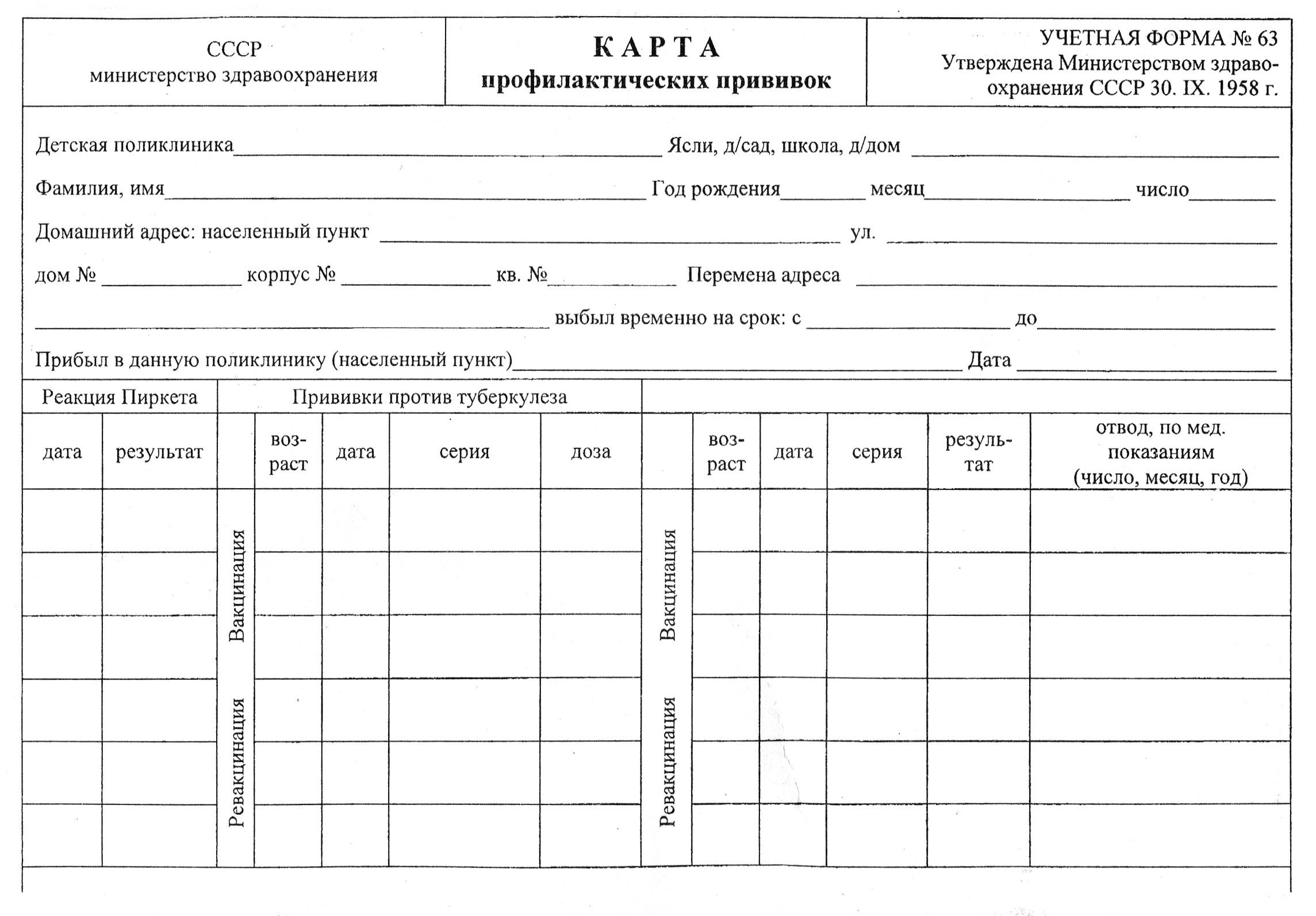 Cправка о прививках образец, бланк, где взять, как получить