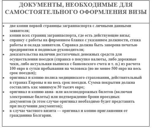 Виза d/д в ирландию: основания, документы для национальной долгосрочной визы